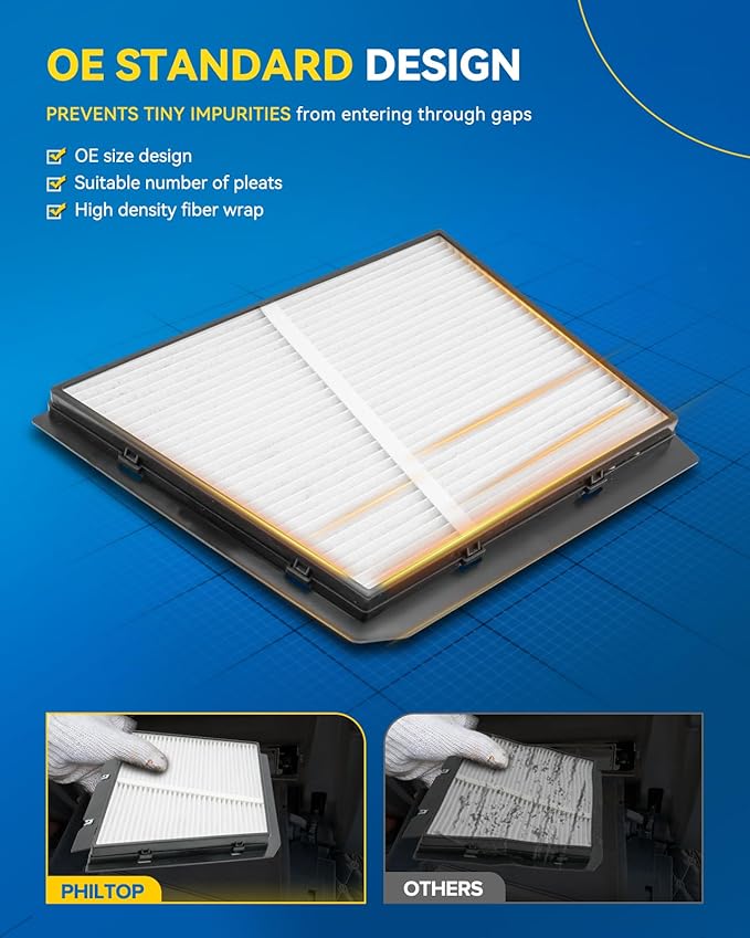 PHILTOP Cabin Air Filter w/Activated Carbon, Compatible with CF12527 Ram ProMaster 2500 2014-2025, ProMaster 1500 2014-2025, ProMaster 3500 2014-2025, ProMaster EV 2024-2026, Pack of 2