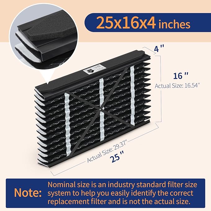 413CBN Replacement Filter Compatible with AprilAire Air Purifier Models 1410 1610 2410 2416 3410 4400 413 410, Merv 13 Whole House Furnace Filters 16×25×4, 1-Pack