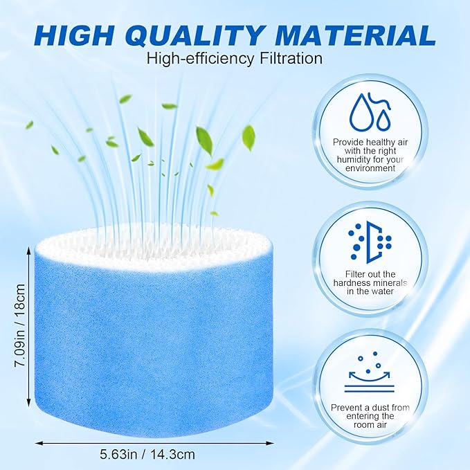 Humidifier Wicking Filters Compatible with Honeywell HC-888, HC-888N, 4 Pack Replacements Filter C for Honeywell HC888 Series HCM-890 HEV-320 & Duracraft D88 DCM-200(Blue)