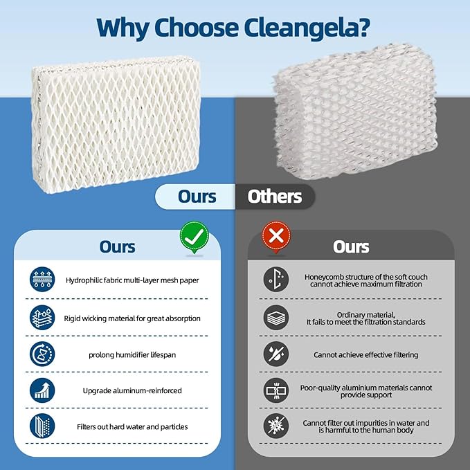 6 Pack WF813 Humidifier Filters Replacement for Equate Eqwf813 Eq-2119-Ul, Relion RCM-832 RCM-832N, ProCare PCCM-832N Cool Mist Humidifier Replacement Filter with 2 Pack Humidifier Tank Cleaners