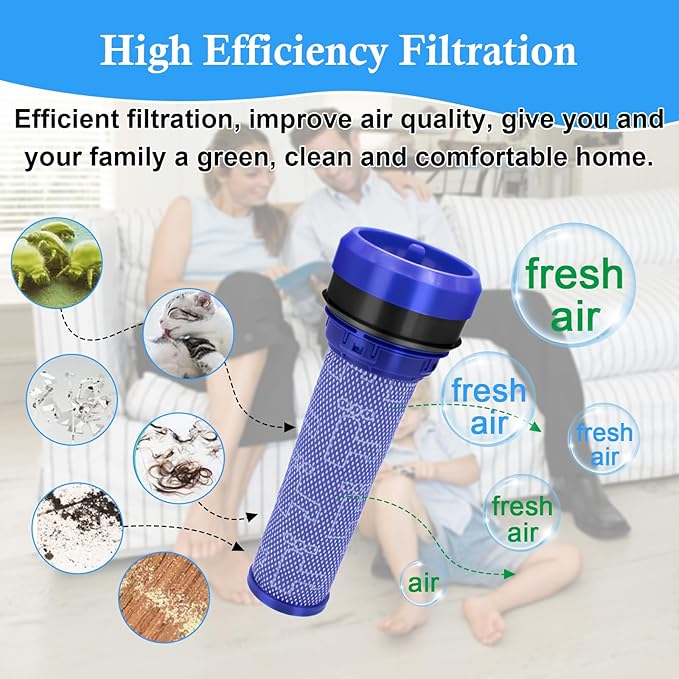 ilovelife 2pcs Premotor Filter for Dyson DC37, DC39, DC28, DC53 Series Absolute Vacuum Cleaner，Vacuums Attachment Washable HEPA Filter Replacement Part No. 923413-01