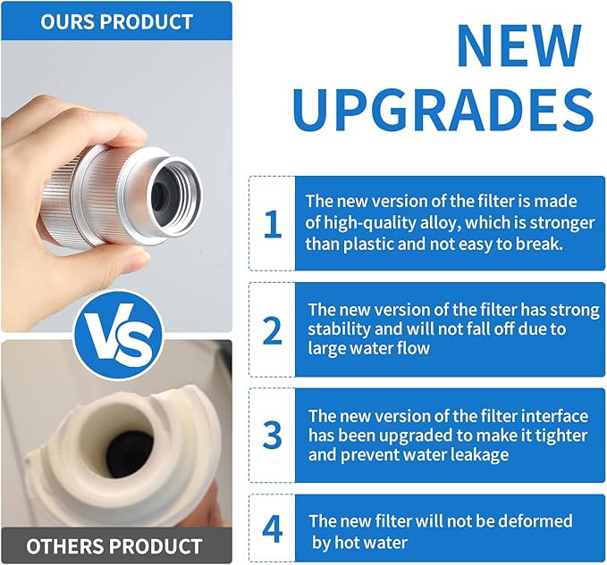 Washing Machine Water Filter, Washing Machine Metal Filters Made of aluminum alloy, for Most Standard Washing Machine Connections