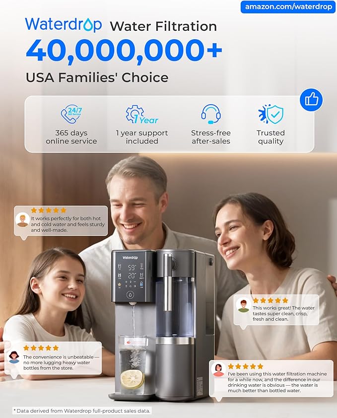 Waterdrop A2RFG Filter, Replacement for Waterdrop A2G Countertop Reverse Osmosis System, 12-month Lifetime