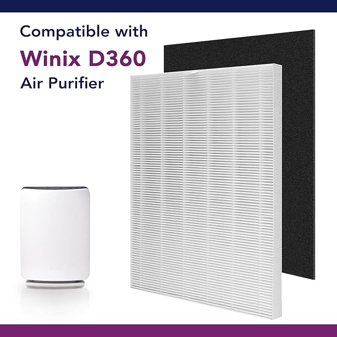 D360 True HEPA Replacement Filter D3: Compatible with Winix D360 Air Purifier, Part Number 1712-0101-02, 1 HEPA Filter & 4 Activated Carbon Filters