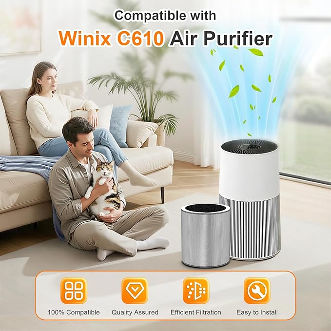 2 Pack C610 Replacement Filter Z Compatible with Winix C610 Air Purifier, 3-in-1 True HEPA, Activated Carbon and Pre-Filter, Part # 1712-0121-00