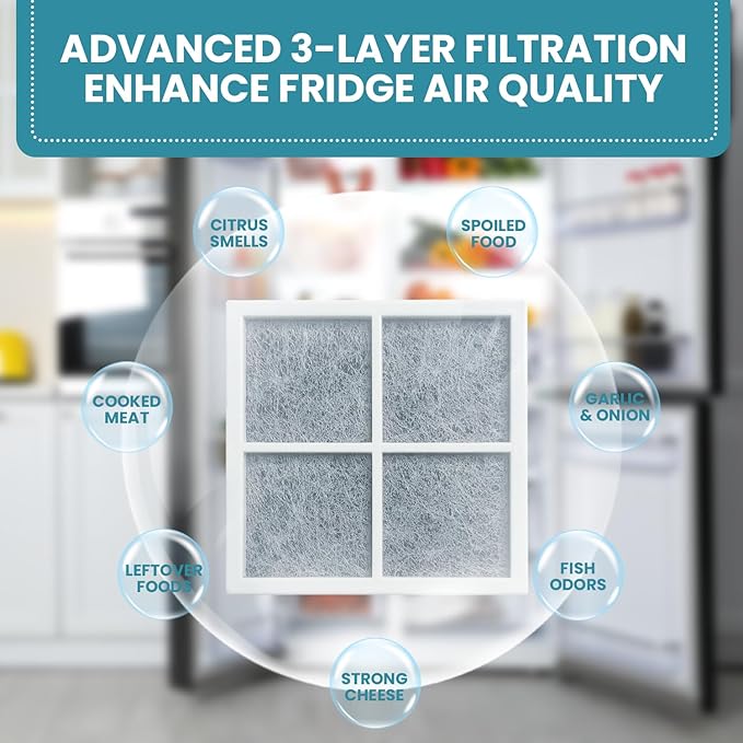 LT120F Refrigerator Air Filter Replacement Compatible with LG & Kenmore 469918 9918, Replaces ADQ73214402 ADQ73214403 ADQ73214404 ADQ73214408, Activated Carbon Odor Control, 3 Pack
