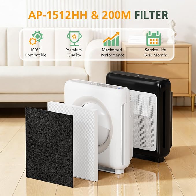 AP-1512HH & 200M Filter Compatible with Coway Airmega AP-1512HH and 200M Air Purifiers, Compared to Part # 3304899, 1 Efficient Filter and 2 Intense Smoke Pre-Filters, Black