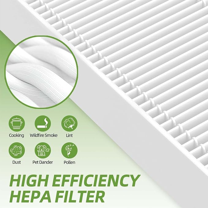 115115 HEPA Replacement Filter A for Winix Plasmawave Air Purifier C535 5300 5300-2 5500 6300 6300-2 P300 C909 9800, 3 C535 HEPA Filters + 6 Activated Carbon Filters