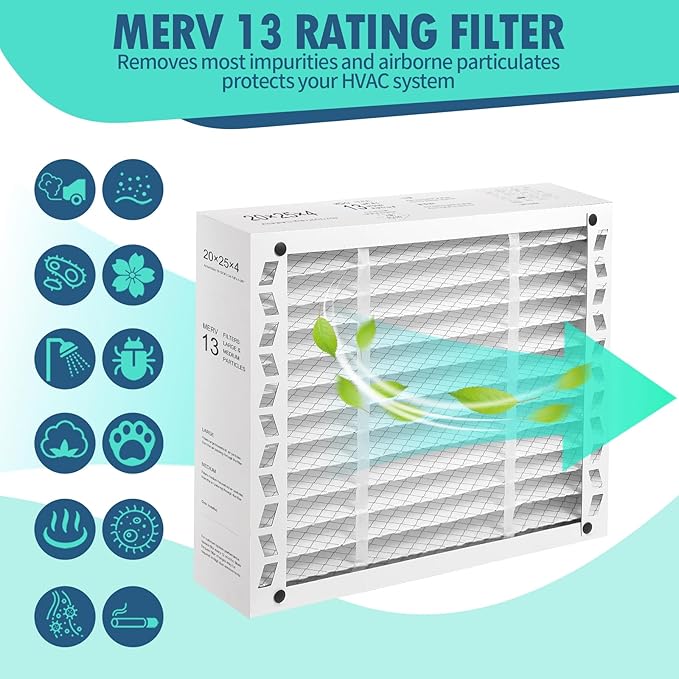 DerBlue 2PACK 20x25x4 AC Furnace Filter Replacement MERV 13 Compatible with Honeywell FC100A1037 Pleated HVAC (Actual Size: 19.94 x 24.88 x 4.38 Inches)