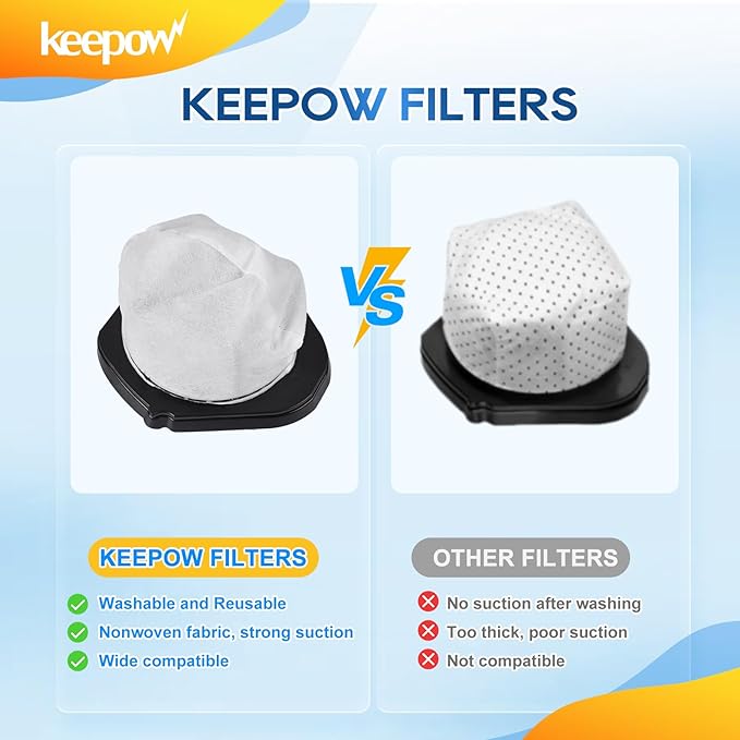 KEEPOW Vacuum Filter Replacement for Shark Cordless Handheld Vacuum SV780 SV75Z SV728N SV726N, Replacement Part# XF769, XSB726N (4 Pack)