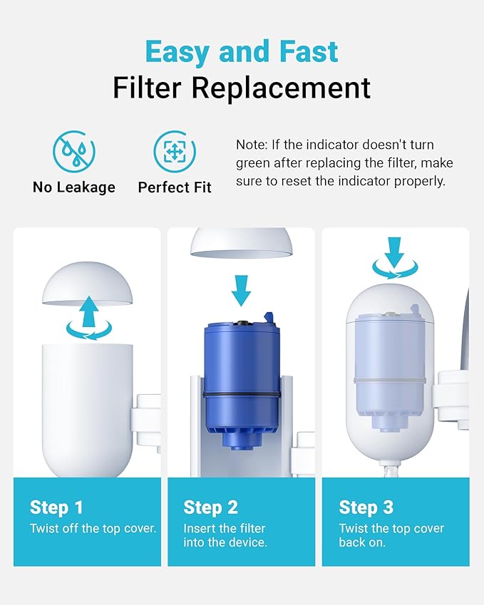 Waterspecialist Faucet Filter Replacement for All PUR® Water Filter Replacement, Filter Replacement RF-9999®, Pur® Plus RF-9999® Faucet Water Filter, NSF 42 Certified, 12-Month Value(4 Counts)