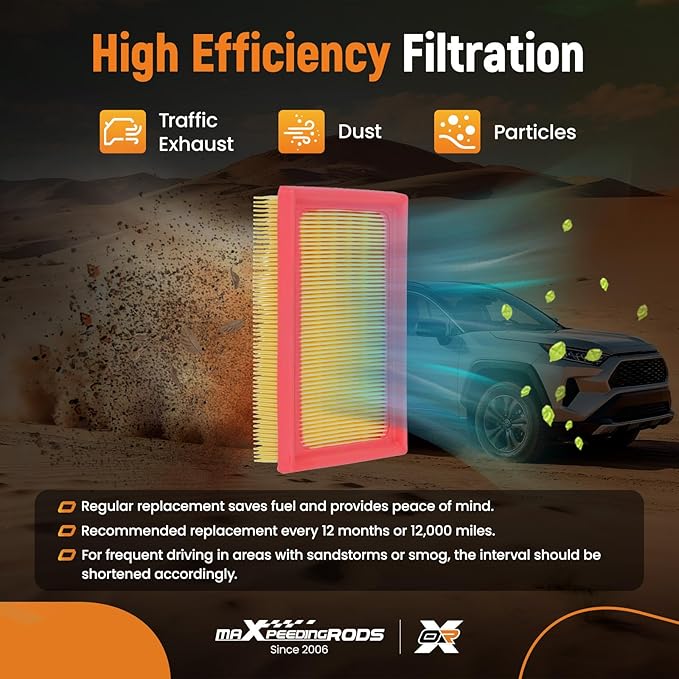maXpeedingrods CA11426 1780121060 Engine Air Filter Fit for Toyota Corolla Hybrid LE 2020-2024, Prius AWD-E 2019-2022, Prius C 2012-2021, Prius Prime 2017-2022