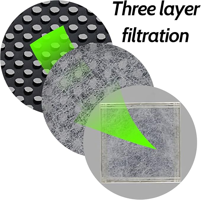 3pcs Replacement Refrigerator Air Filter for LG LT120F series Kenmore Elite 9918 LMXS30776S LMXS27626S LMXC23746S LFXS29766S LSC22991ST Fresh Air Filter Cotton Activated Carbon Adsorption