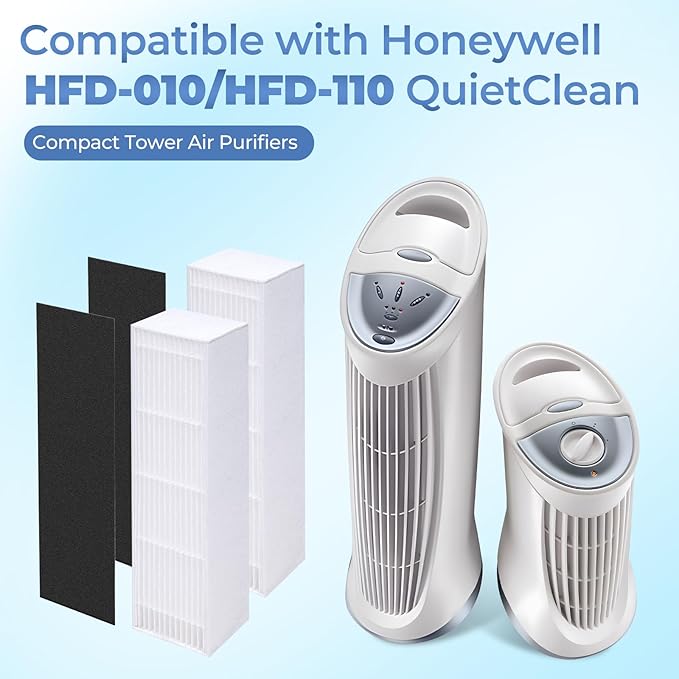 2-Pack HFD-010/HFD-110 Replacement Filter Compatible with Honey-Well HFD-010 and HFD-110 Purifiers