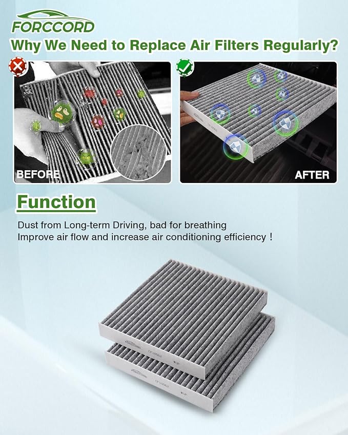 2-Pack HEPA Cabin Air Filter Fits for Lexus LS430 2001-2006, SC430 2002-2010, GS300 2001-2005, GS430 2001-2005, Ford Ranger 2019-20 Activated Carbon Cabin Filter Replacement Car Accessories