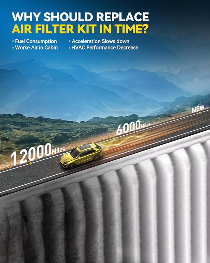 PHILTOP Engine & Cabin Air Filter Set, Compatible with Mitsubishi Outlander Sport 2013-2026, Outlander 2014-2020, Lancer 2013-2017, Replace CA10910 CF10140 Car Accessories