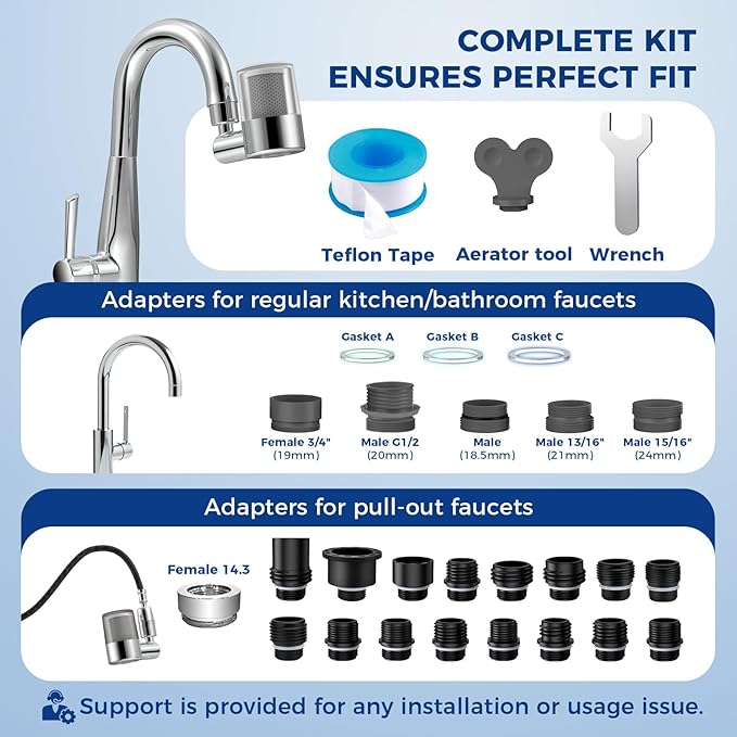 KLLEYNA Pull-Down Faucet-Mount Water Filters - (22 Adapters) Swivel 720° Sink Tap Filtration, ACF Reduce 99% Chlorine for Great Taste, 528 Gallon Purifier Kitchen/Bathroom,High Pressure 2-Mode Spray