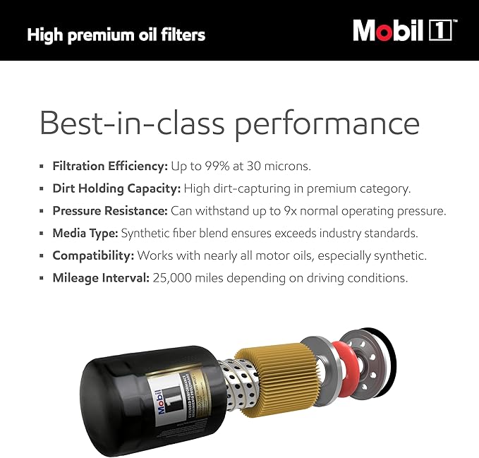 Mobil 1 M1-210A Extended Performance Spin On Oil Filter - (Pack of 2)