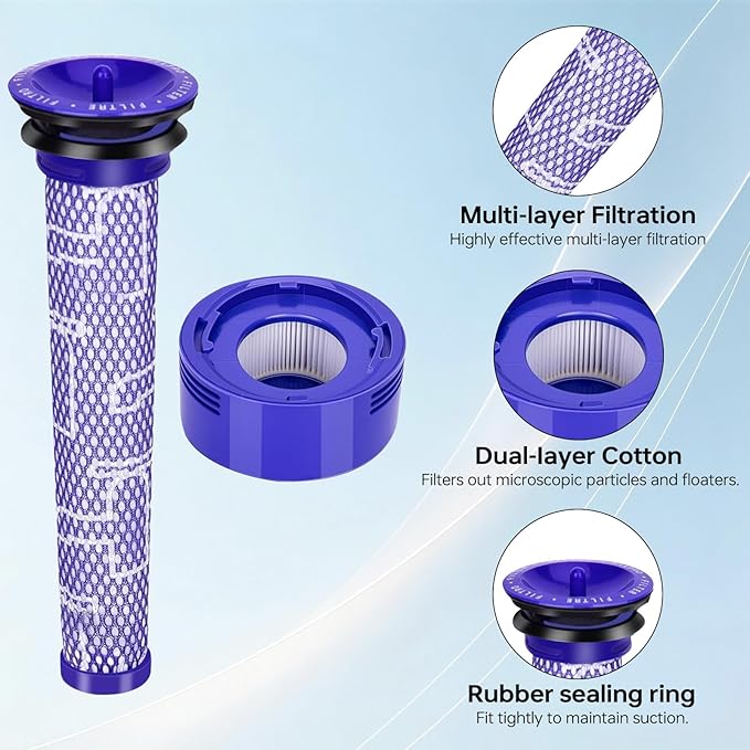 V7 V8 Vacuum Filter Replacement Parts Compatible with dyson V7 V8 Animal V8 Absolute Cordless Vacuum, # 965661-01 967478-01, 4 Pre-Filter 4 Post-Filter 1 Brush