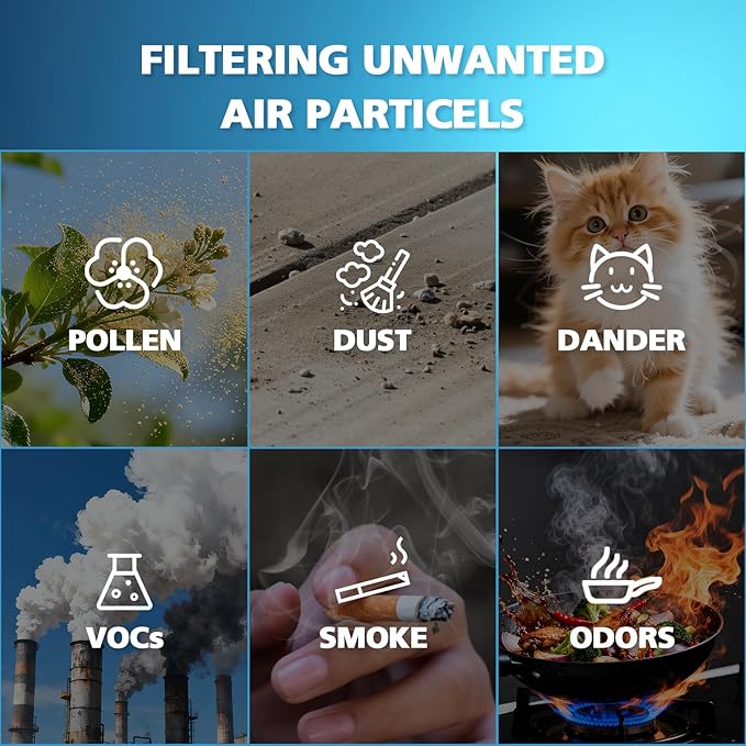 MK04 Filter Compatible with AROEVE MK04 Air Purifier Replacement 4-Layer HEPA Filter for Dust Pet Dander Smoke Pollen for Home and Office Up to 1095 Sq.Ft, MK-04LX MG04JH - Standard Version, 4 Pack