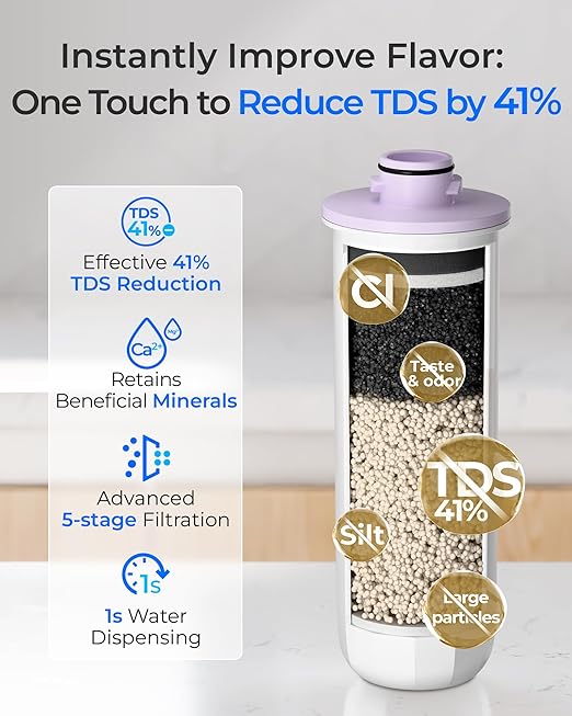 Waterdrop WD-EWFR Replacement Filters for Waterdrop Rechargeable Dispenser WD-ED25TW, Reduce TDS by 41%, Retains Key Minerals, Improve Flavor, 1 Pack