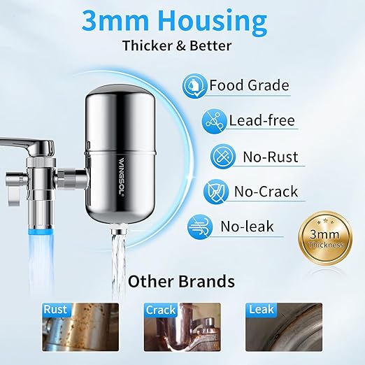 WINGSOL Stainless Steel Water Filter for Sink Faucet, NSF/ANSI 42&53, Temp. Sensor LED Light, 360° Rotating Tap Purifier Reduce PFAS, Lead, Chlorine, 350 Gallons Long-Lasting Reinforced Housing