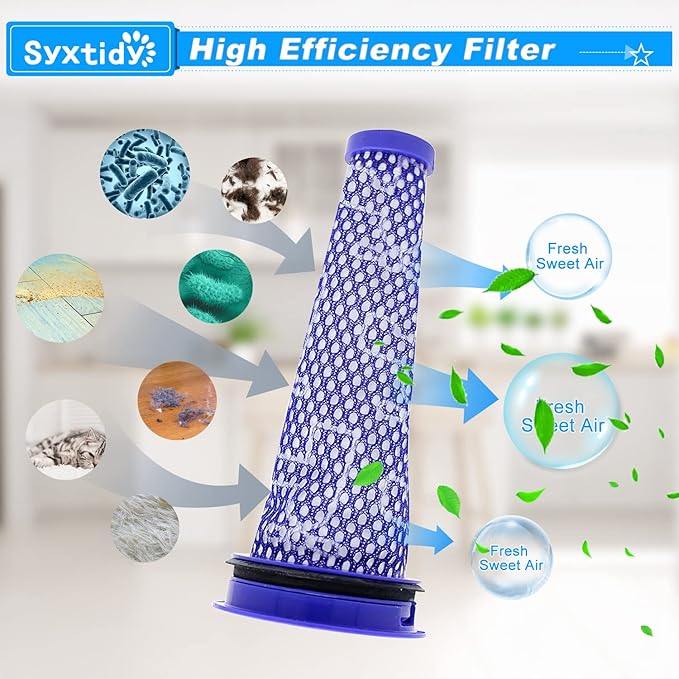 Filter Replacement for Dyson DC50, Animal and Multi Floor Complete Vacuum, Part # 965081-01,965080-01, Post-Motor Filter & Pre-Motor Filter
