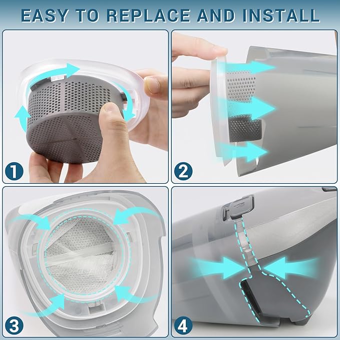 HNVCF10 Filter Replacement for Black and Decker Dustbuster Hand Vacuum HNVC115, HNVC215, HNVC220 Series, 4 Pack