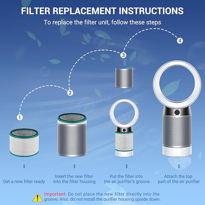 2-Pack HP01 HP02 HEPA Filter Compatible with Dyson Pure Hot Cool Link HP01 HP02 Desk Purifiers, Dyson Pure Cool Link desk fan DP01 DP02, Compare to Part # 968125-03, Fit for Dyson Air Purifier Filter