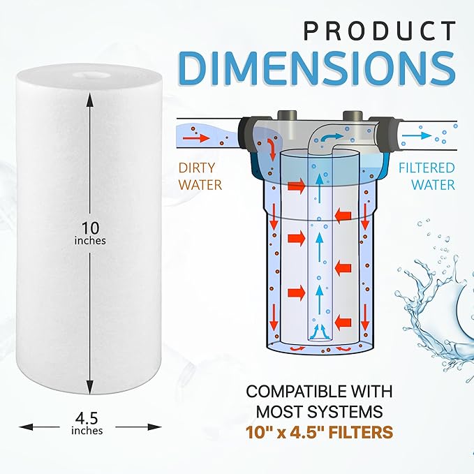 Ronaqua 10" x 4.5" Big Sediment Replacement Water Filter Cartridge, 5 Micron, NSF Certified, for Whole House, Compatible with RFC-BBSA, W15-PR, WFHD13001B, GXWH35F, HF45-10BLBK10PR and AP817, 2 Pack