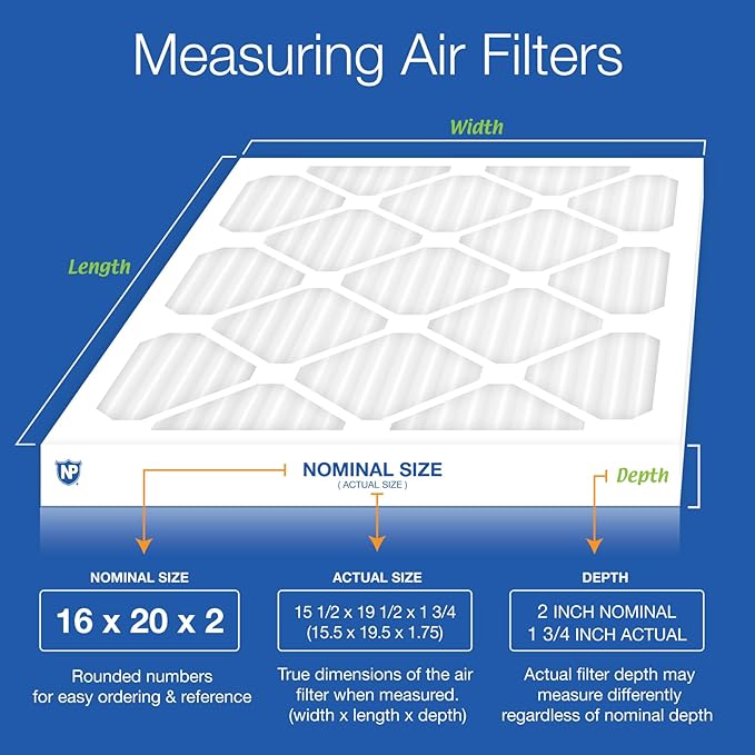 Nordic Pure 16x20x2 (Actual Size: 15 1/2 x 19 1/2 x 1 3/4) Pleated MERV 12 Air Filters 12 Pack