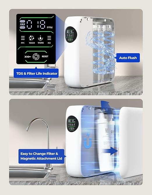 RO Filter Replacement for Reinmoson RMS-WP-RO800 and CrispTaste CRS-RO800 Reverse Osmosis System Tankless Reverse Osmosis Water Filter, Reduces PFAS TDS, Under Sink RO System(CRS-RO800-RO)