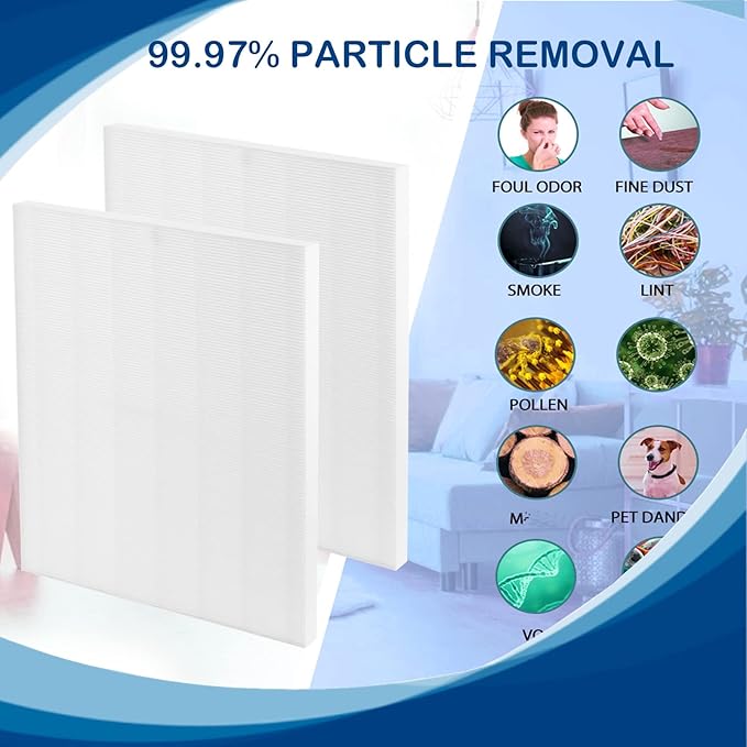 115115 Size 21 Replacement Filter A Compatible with Winix C535 C909, Winix PlasmaWave 5300, 6300, 5300-2, 6300-2, P300 Plasma wave Air Cleaner Purifier, True HEPA Filter Only 3 Pack