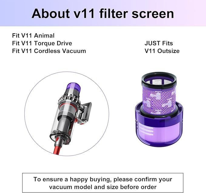 Vacuum Filter Replacement Parts Compatible with V11 Torque Drive, V11 Animal, V15 Detect, V15s Detect - Submarine Vacuums, Compare to Part 970013-02 (3 Pack)