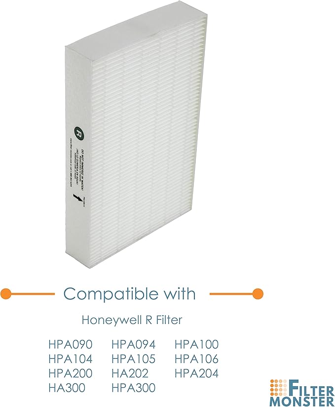 True HEPA Replacement Filter Compatible with Honeywell HEPA R Filter (HRF-R2) for HPA090, HPA100, HPA200, HPA250 and HPA300 Series Air Purifiers (2 Pack)