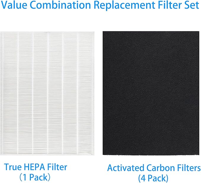 D480 Replacement Filter D4 Compatible with Winix D480 Air Purifier, H13 True HEPA Filter+ 4 Pack Activated Carbon Filters, Item Number 1712-0100-00