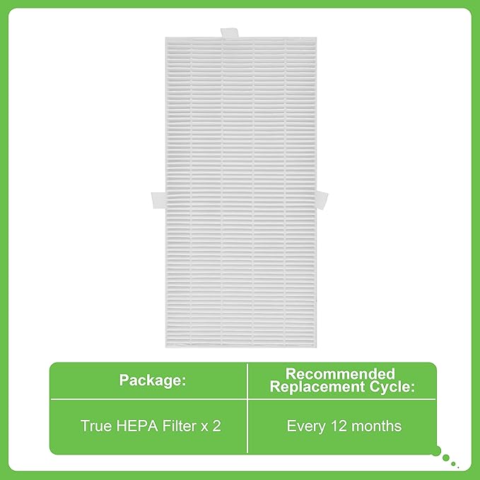HRF-G Replacement Filter, Compatible with Honeywell HPA020B HPA020 & HPA030B HPA030 & HPA075/080 Series and HPA175/180 Series Air Purifier, Part Number HRF-G1/HRF-G2 2 Pack