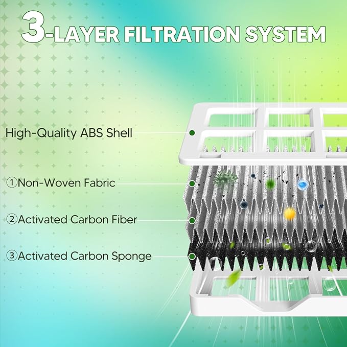 FRGPAAF2 Refrigerator Air Filter Replacement For Frigidaire FRGPAAF2 PureAir AF-2 Air Filter FRFC2323AS, FRFC232LAF, FRFC233LAF, Replaces Part 4977184 AP7194838 PS16745923 EAP16745923,4 Pack