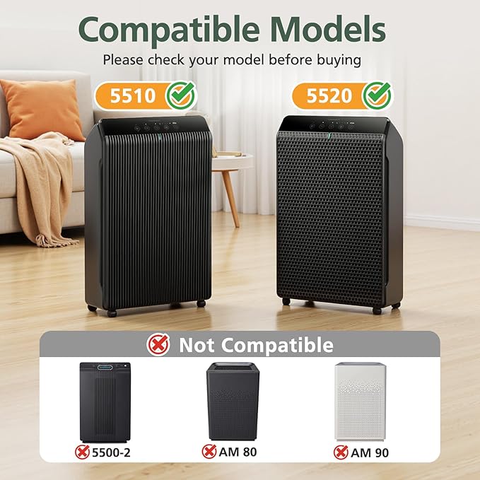 5510 5520 Replacement Filter Q Compatible with Winix 5510, 5520 PlasmaWave Air Purifi-ers, HEPA Air Filter + Activated Carbon Filter Combo for Dust Pollen Pet Smoke, 2 Pack