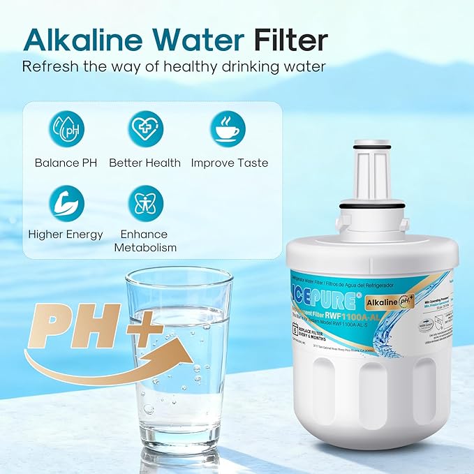 ICEPURE Alkaline DA29-00003G Refrigerator Water Filter Replacement for Samsung DA29-00003A, DA29-00003B, Aqua-Pure Plus, HAFCU1, FMS-1 WSS-1 WF289 RFG237AARS RS22HDHPNSR RSG257AARS, Enhances PH, 2Pack