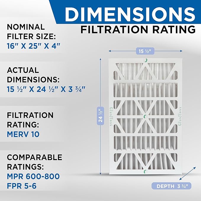 Glasfloss 16x25x4 MERV 10 Furnace Filters. 6 Pack. Exact Size 15.5" x 24.5" x 3.75"