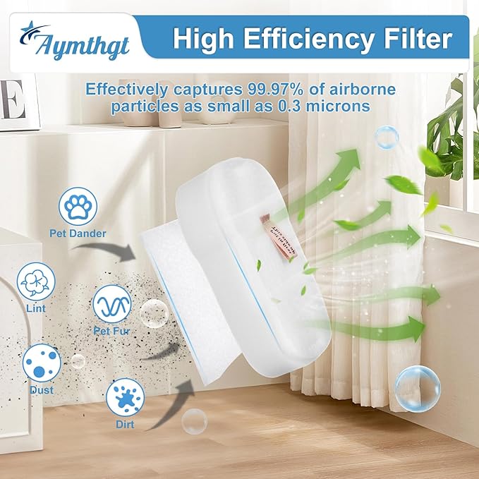 HZ702 Filter for shark PowerFins HairPro Odor Vacuum HZ700 HZ702 QS175QBL QS175QGN, 4 Cartridges + 8 Foam & Felt Filters + 8 Post Motor Filters, Compatible with Parts XPMFHZ2000 and XFFKHZ2000