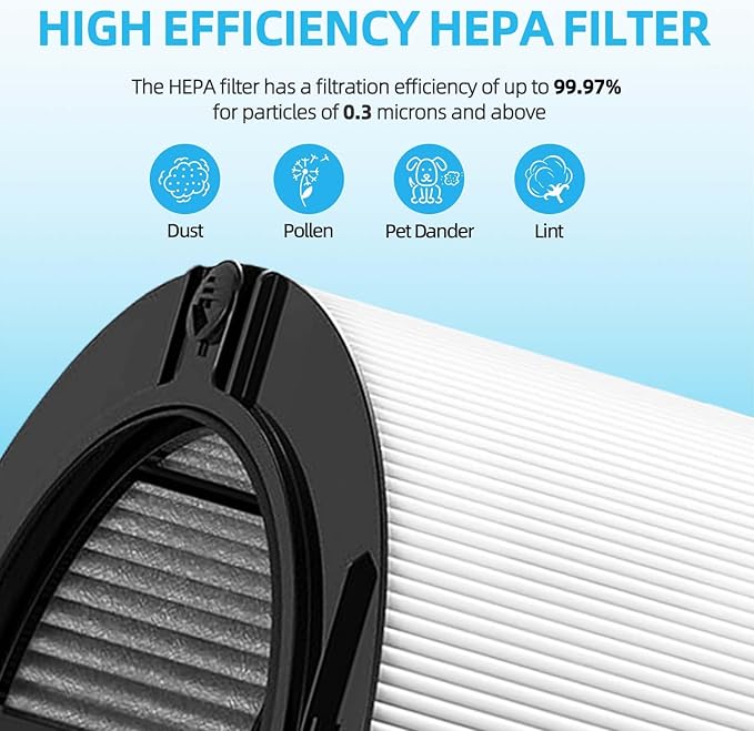 2 Pack Replacement Filter for Dyson Air Purifier TP10 TP7A TP06 TP09 TP07 HP07 HP06 HP09 HP10 PH01 PH02, 2-in-1 360° Combi Glass HEPA & Carbon Filter, #965432-01, for Dyson Pure Cool Hot Fan