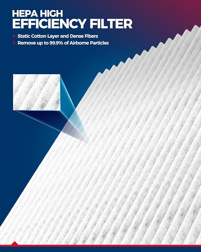 KAX Cabin Air Filter with Activated Carbon, CF12968 Replacement for Kia Carnival 3.5L 2022 2023 2024 2025 2026, Replacement Automotive Passenger Compartment Fresh Air Filter-Rear Passenger Side