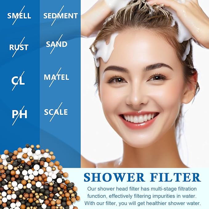 Water Replacement Filter for Shower Head,Compatible with SR SUN RISE Handheld Shower Head Cartridge,for Hard Water Remove Chlorine and Harmful Substances.（4 Pack）