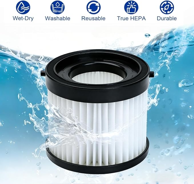 3-Pack 49-90-0160 Cartridge HEPA Filter Compatible with Milwaukisi 49-90-1951 0882-20 Vacuum Cleaner