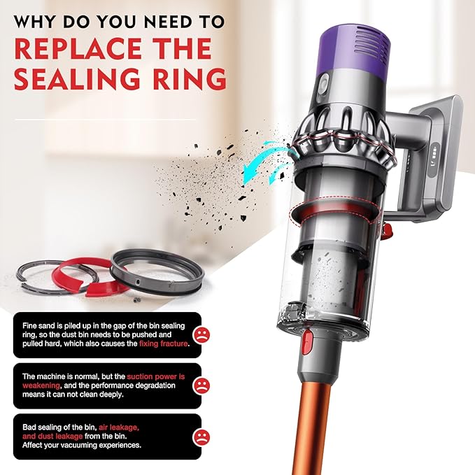 Dust Bin Part Sealing Ring Replacement Compatible with Dyson Cyclone V10 SV12 Vacuum Cleaner Dirt Cup Part Dust Bucket Bin Sealing Ring Assembly