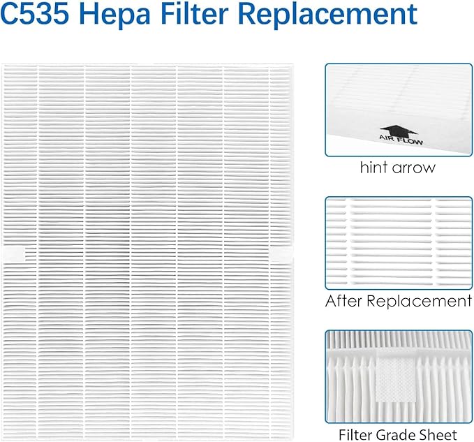 C535 Replacement Filter 115115 Size 21 Replacement Filter A Compatible with Winix C535, 5300, 6300, 5300-2, 6300-2, P300 Air Purifier, True HEPA Filter 3 Pack Only