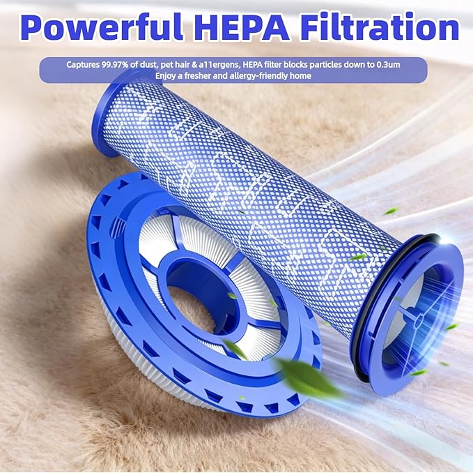 Filter Replacement for Dyson DC41 DC65 DC66 UP13 UP20 UP30 Animal, Multi Floor and Ball Vacuum Ball Animal 2 Ball Animal 3, Washable and Reusable, Pre-Motor & Post-Motor Filter Kit for Pet Hair, Dirt