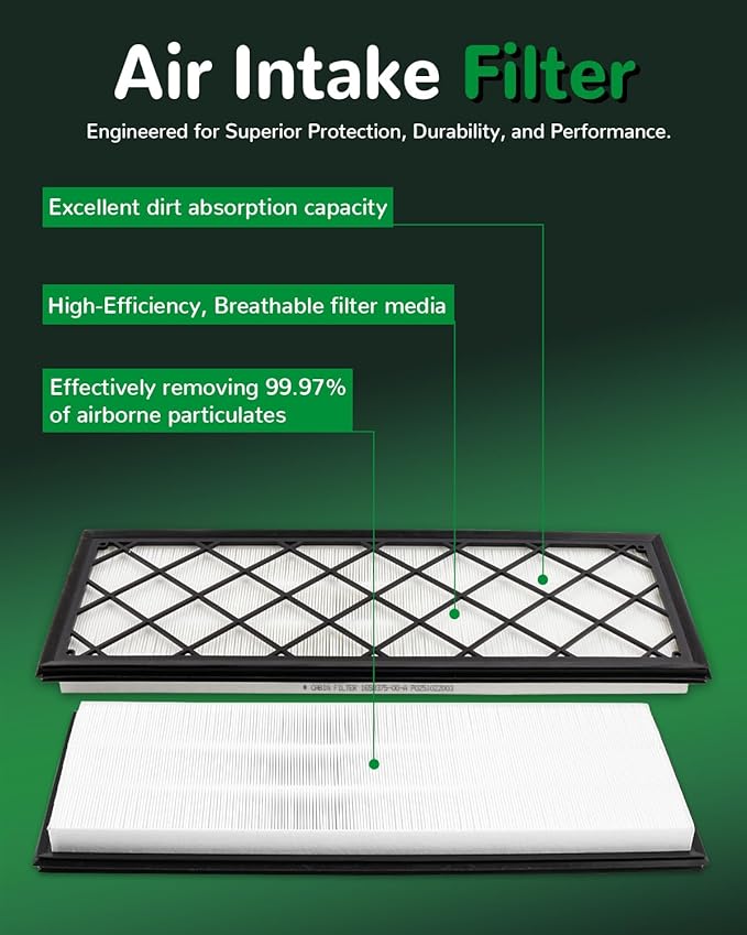 Cabin Air Filter Compatible with Model Y 2020 2021 2022 2023 2024 2025 2026 HEPA Intake Air Filter with Activated Carbon 6 Pack Replace 165837500A, 165837600A